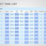 Project Task List 04 PowerPoint Template & Google Slides Theme