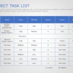 Project Task List 06 PowerPoint Template