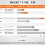 Project Task List 10