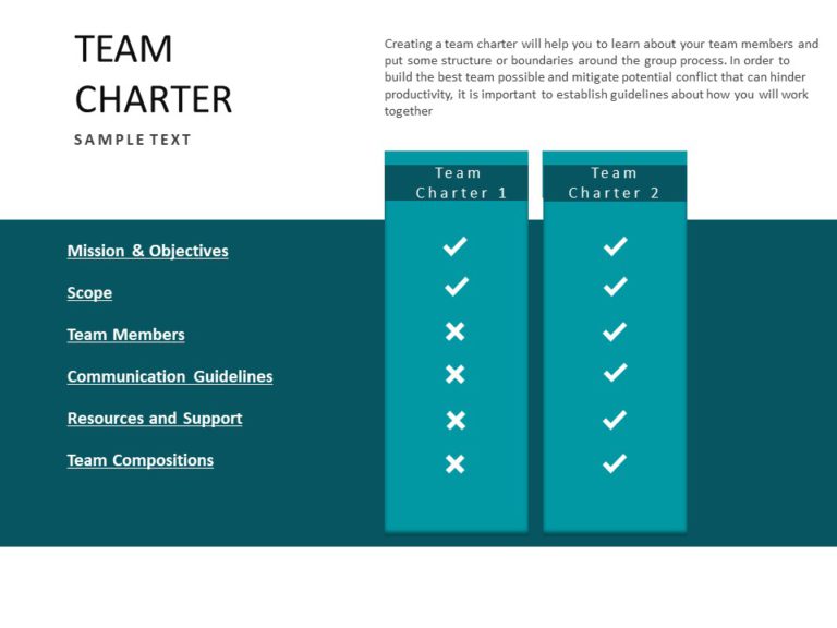 Project Team Charter 02 PowerPoint Template