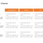 Project Charter PowerPoint Template