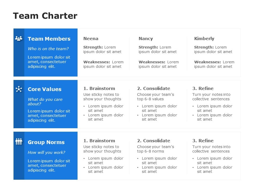 Project Team Charter PowerPoint Template & Google Slides Theme