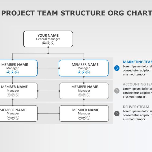 Org Chart Business Team Structure PowerPoint Template