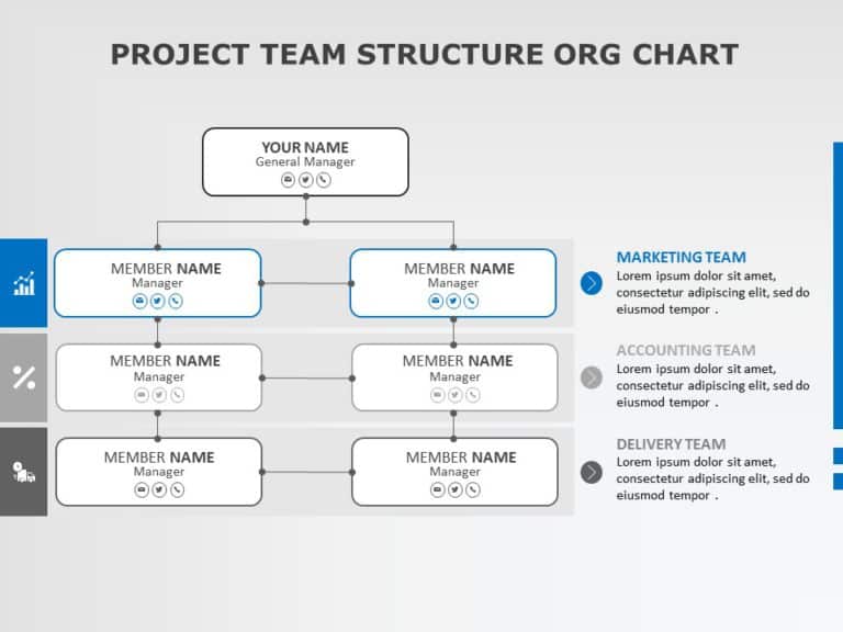 PROJECT TEAM STRUCTURE ORG CHART PowerPoint Template & Google Slides Theme