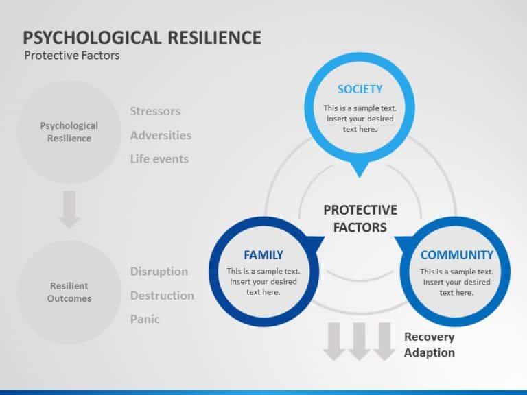 Psychological Resilience 01 PowerPoint Template