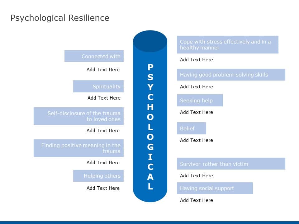 Psychological Resilience PowerPoint Template