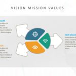 Company Vision PowerPoint Template