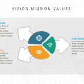 Purpose Statement 07 PowerPoint Template