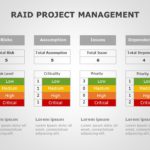 RAID Project Management 05 PowerPoint Template