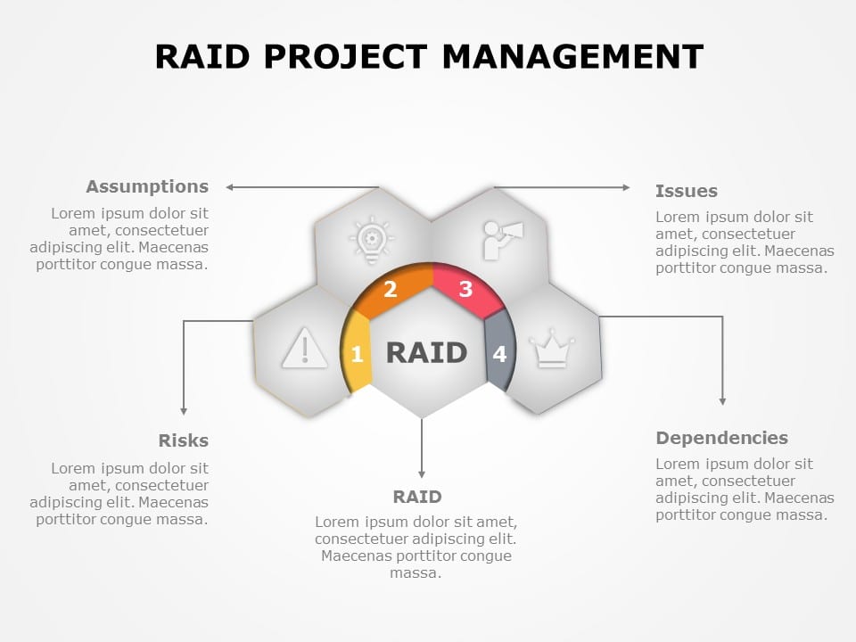 Raid Project Management 04 PowerPoint Template & Google Slides Theme