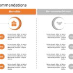 Recommendations 03 PowerPoint Template & Google Slides Theme