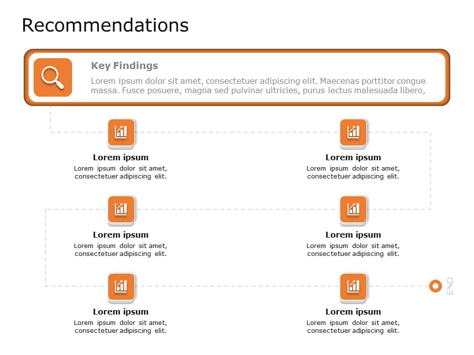 Recommendations 04 PowerPoint Template & Google Slides Theme
