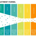 Recruitment Roadmap 01 PowerPoint Template