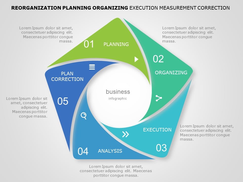 Business Reorganization Plan Template