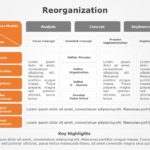 Reorganization 07 PowerPoint Template & Google Slides Theme