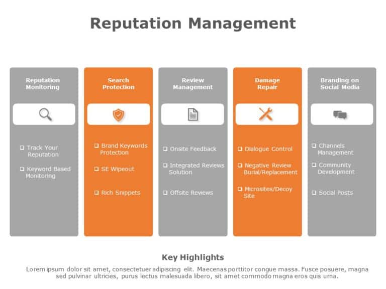 Reputation Management 01 PowerPoint Template & Google Slides Theme