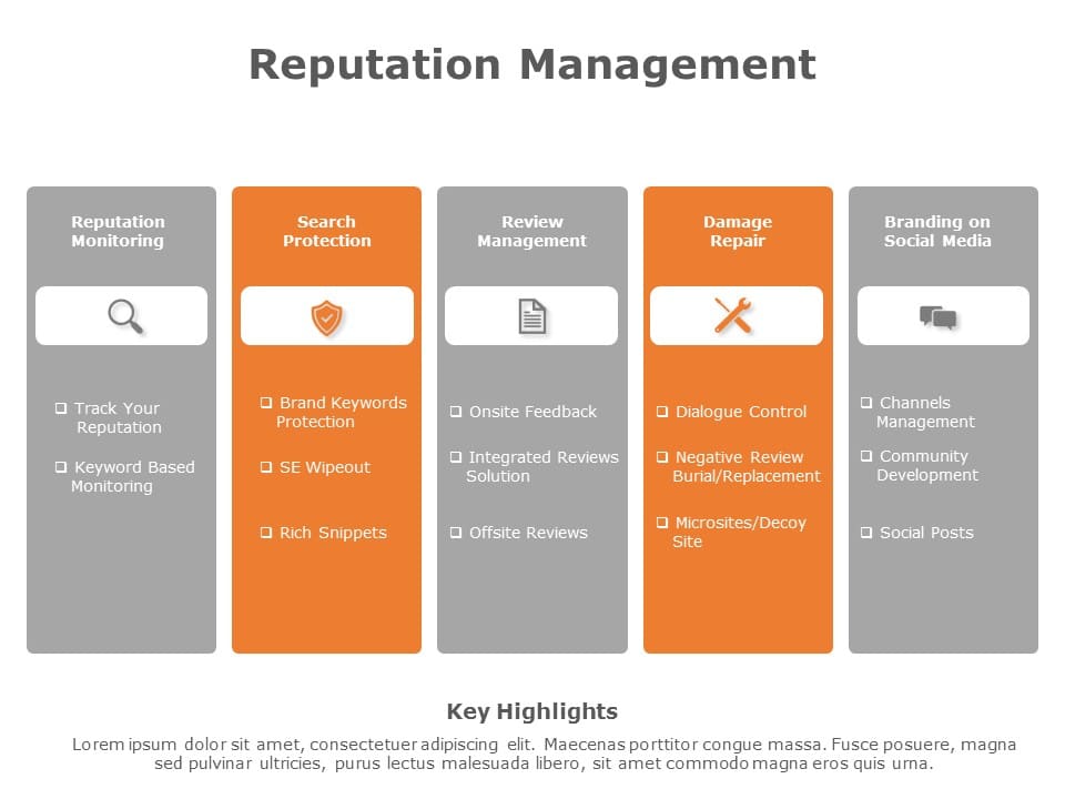 Reputation Management 01 PowerPoint Template