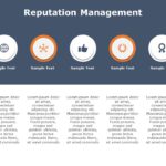 Reputation Management 02 PowerPoint Template & Google Slides Theme