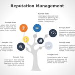 Reputation Management 04 PowerPoint Template & Google Slides Theme