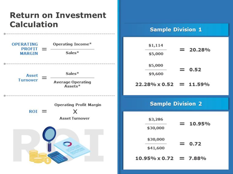Return On Investment 01 PowerPoint Template
