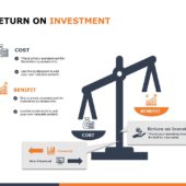 Return on Investment PowerPoint Template | SlideUpLift