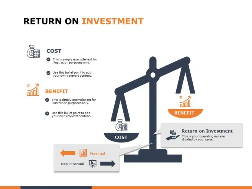 business plan return investment