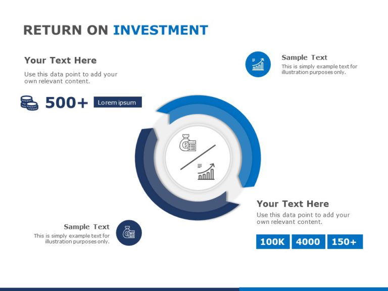 return on investment infographic