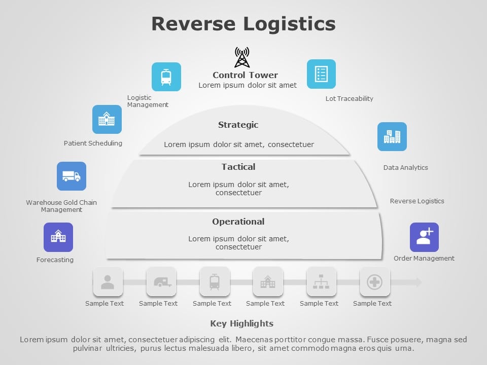 Reverse Logistics 04 PowerPoint Template