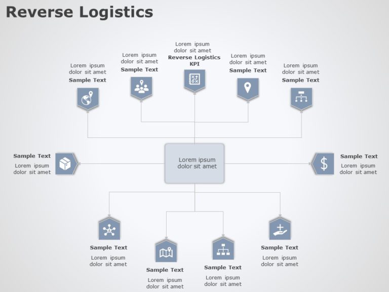 Reverse Logistics 05 PowerPoint Template