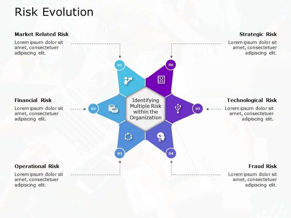 Risk Evolution 01 PowerPoint Template & Google Slides Theme