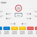 Flow Chart 6 PowerPoint Template