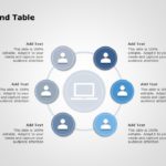 Round Table Conference 02 PowerPoint Template & Google Slides Theme