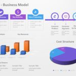 SaaS business model 2 PowerPoint Template