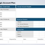 Sales Account Planning 01 PowerPoint Template & Google Slides Theme