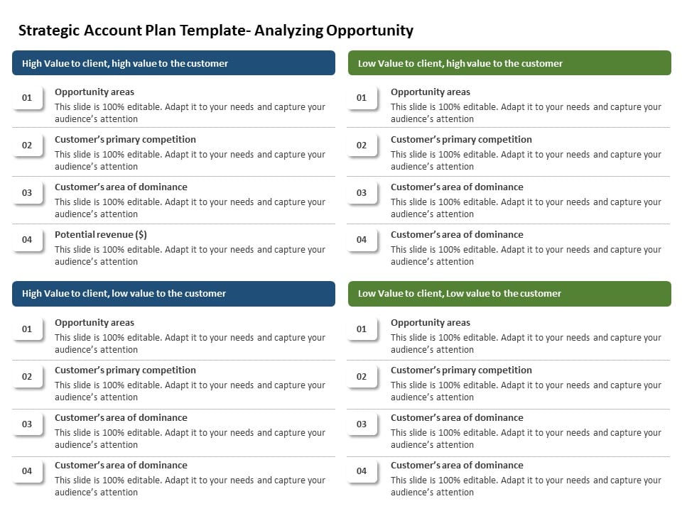 Sales Account Planning 05 PowerPoint Template