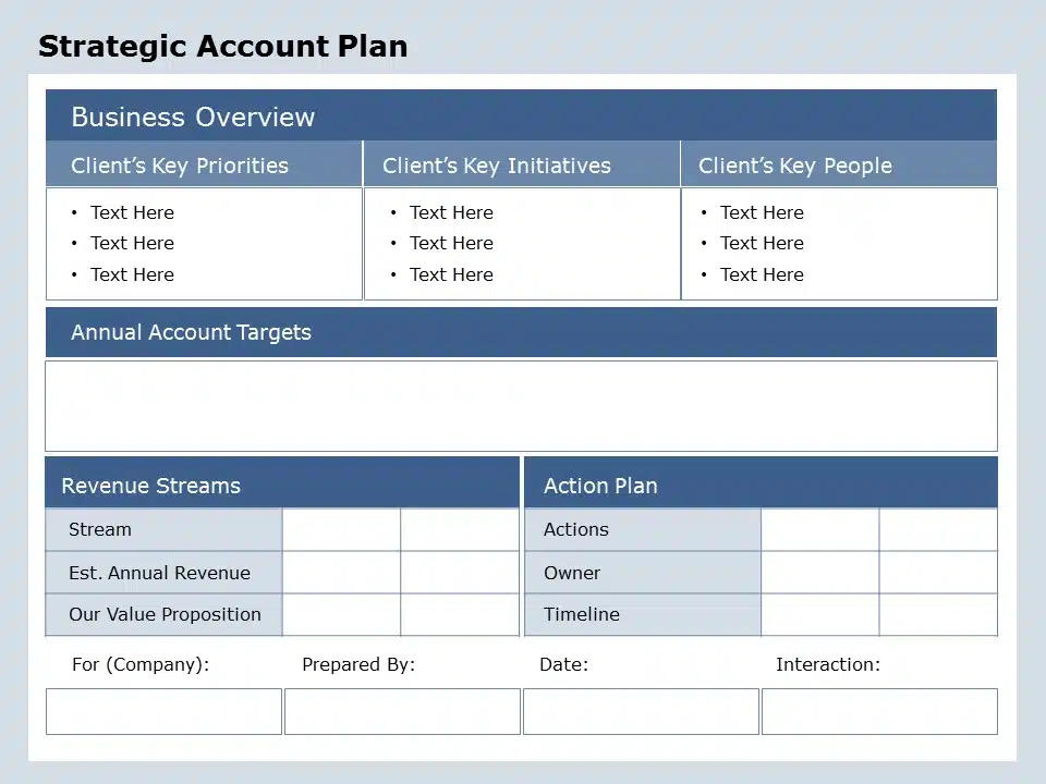 Editable Account Planning Templates For PowerPoint SlideUpLift