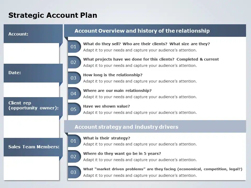 Account Plan Template Ppt