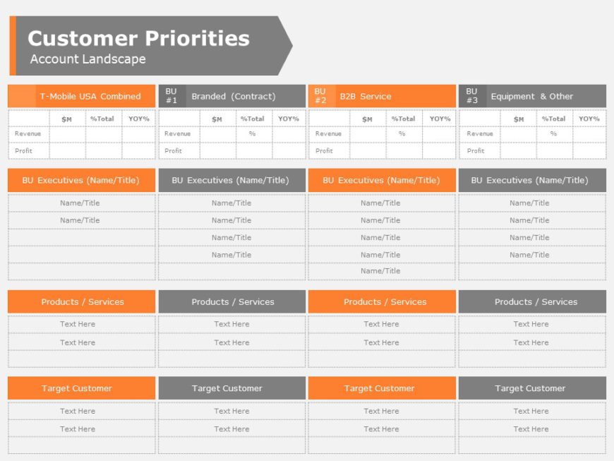 Sales Account Planning 08 PowerPoint Template