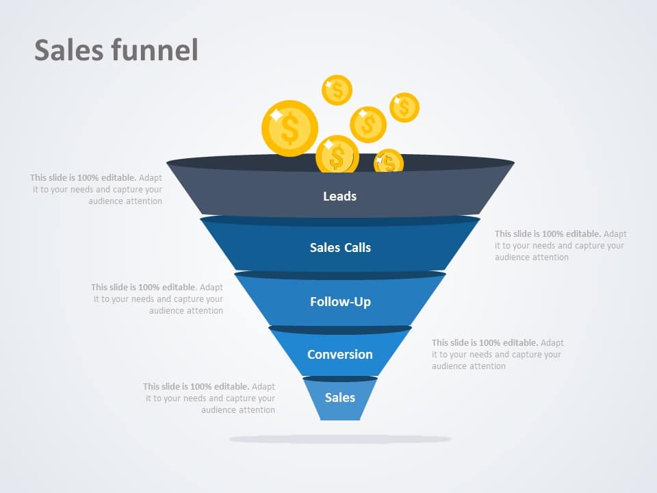 Sales Funel Money PowerPoint Template & Google Slides Theme