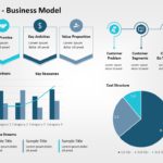 SaaS business model 04 PowerPoint Template & Google Slides Theme