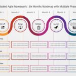Agile Project Management 01 PowerPoint Template