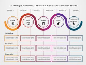 framework slideuplift