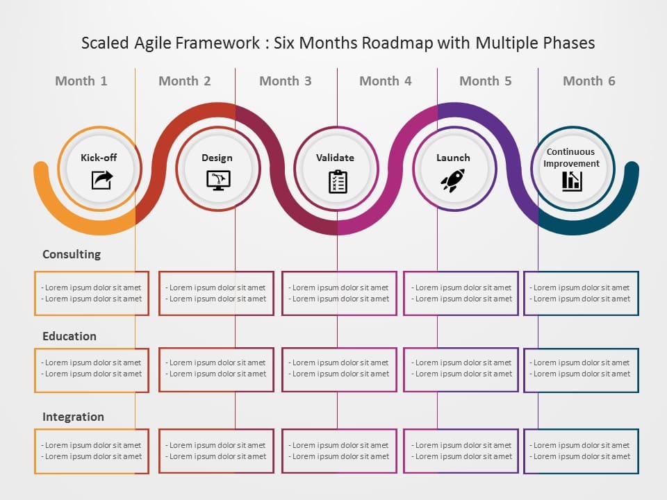 Scaled Agile Framework 01 PowerPoint Template