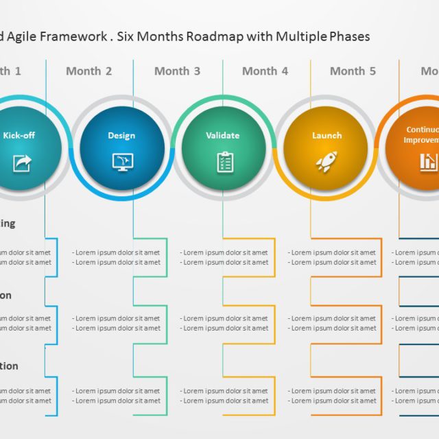 Scaled Agile Framework 01 PowerPoint Template | SlideUpLift