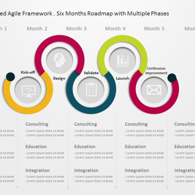 Scaled Agile Framework 02 Powerpoint Template