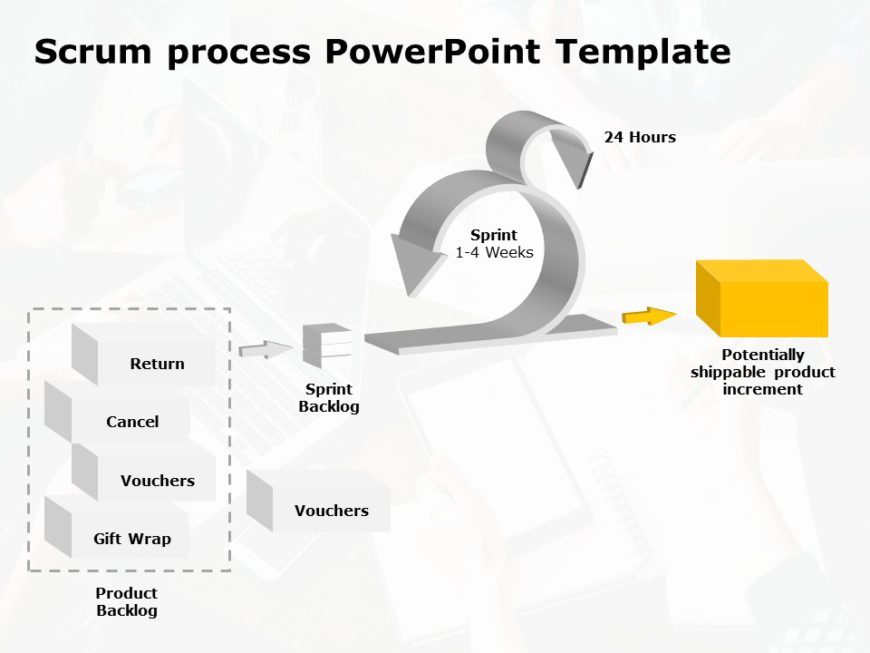 Scrum Process 01 PowerPoint Template