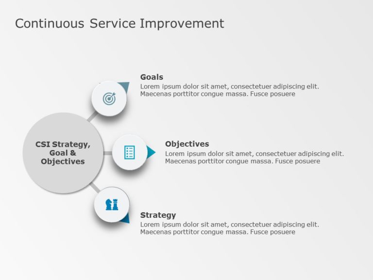 Service Management PowerPoint Template & Google Slides Theme