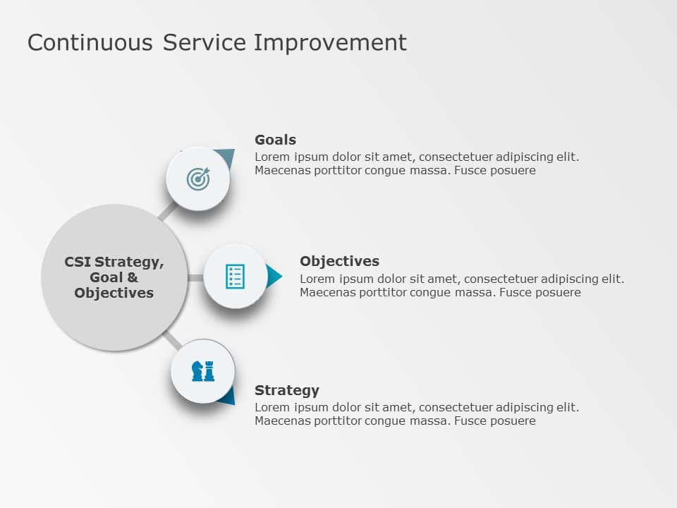 Service Management PowerPoint Template & Google Slides Theme