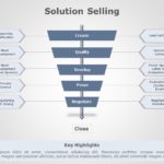 Solution Selling 03 PowerPoint Template