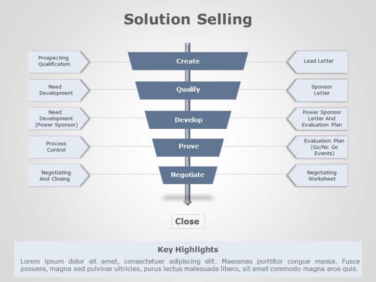 Solution Selling 01 PowerPoint Template